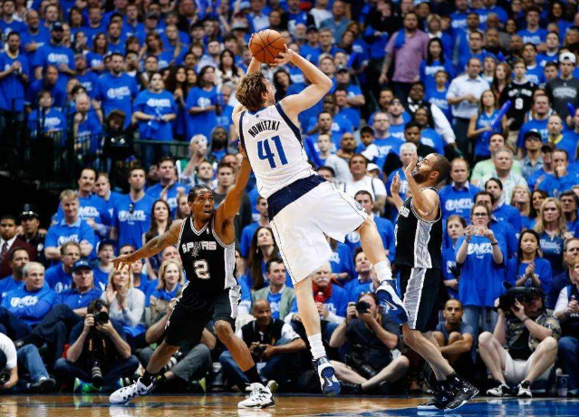 与长期表现 与长期表现