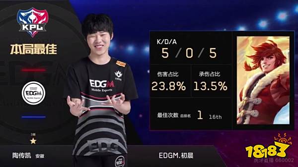 始终保持专 始终保持专