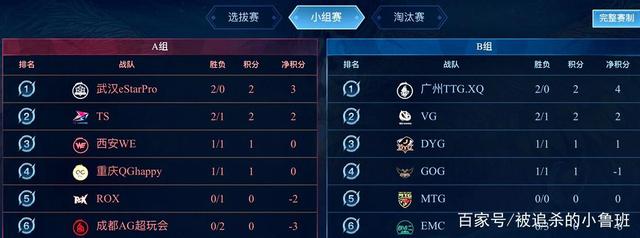 拥有灵活多 拥有灵活多