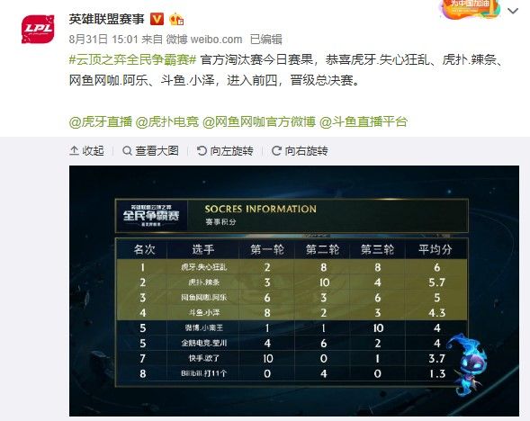 看中冰雪文 看中冰雪文